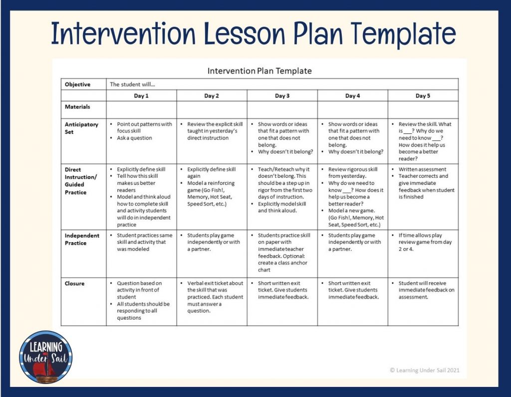 intervention-lesson-plan-template