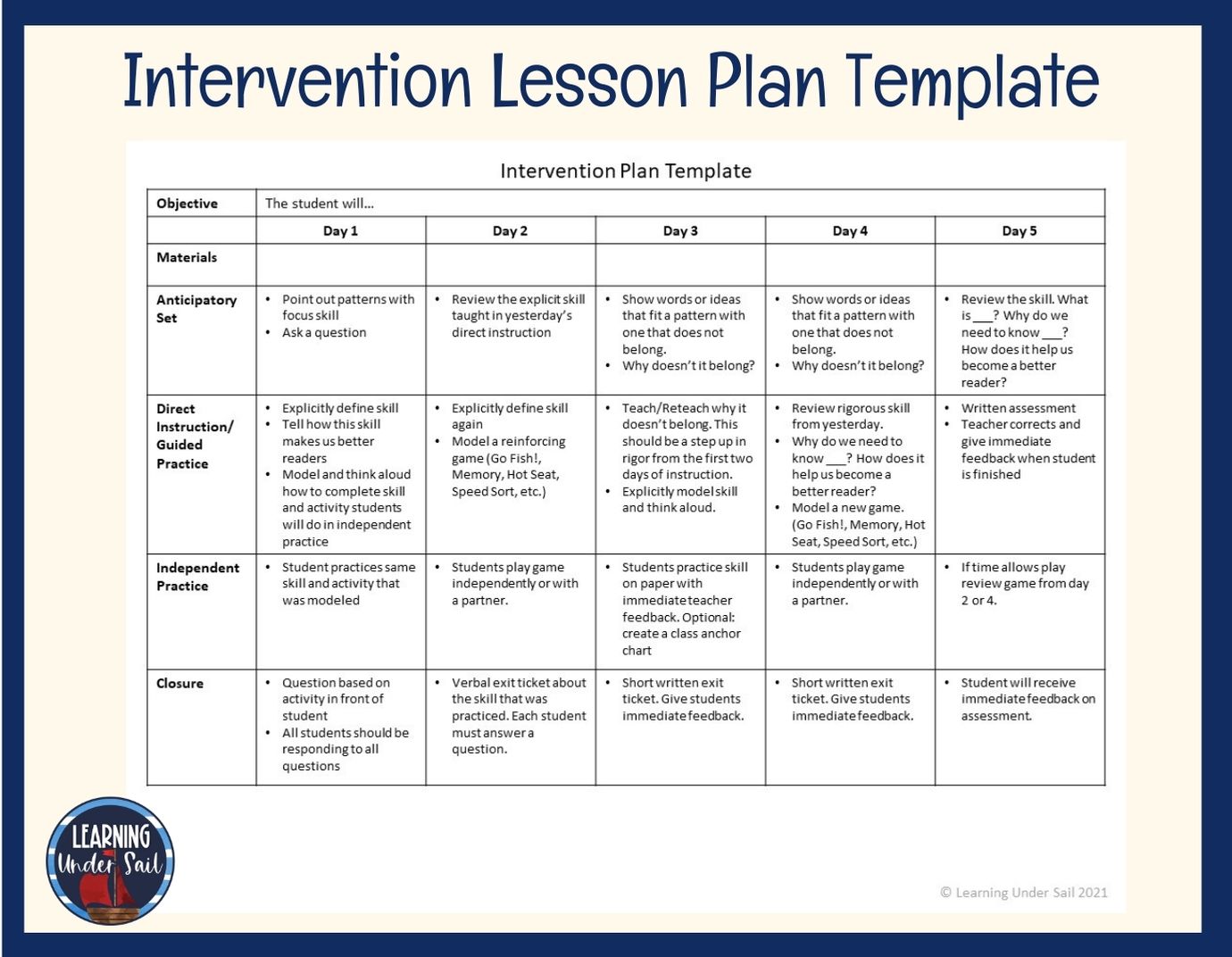 Simplify Your Intervention Groups Learning Under Sail