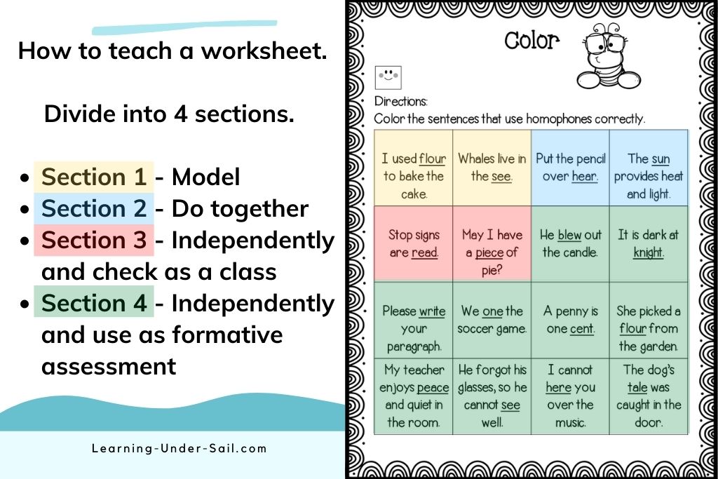 Graphic describing how to teach a worksheet