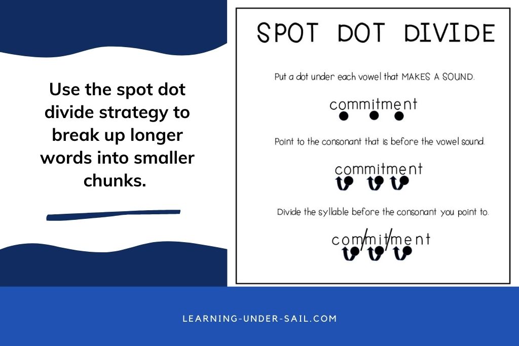 directions to the spot dot divide strategy