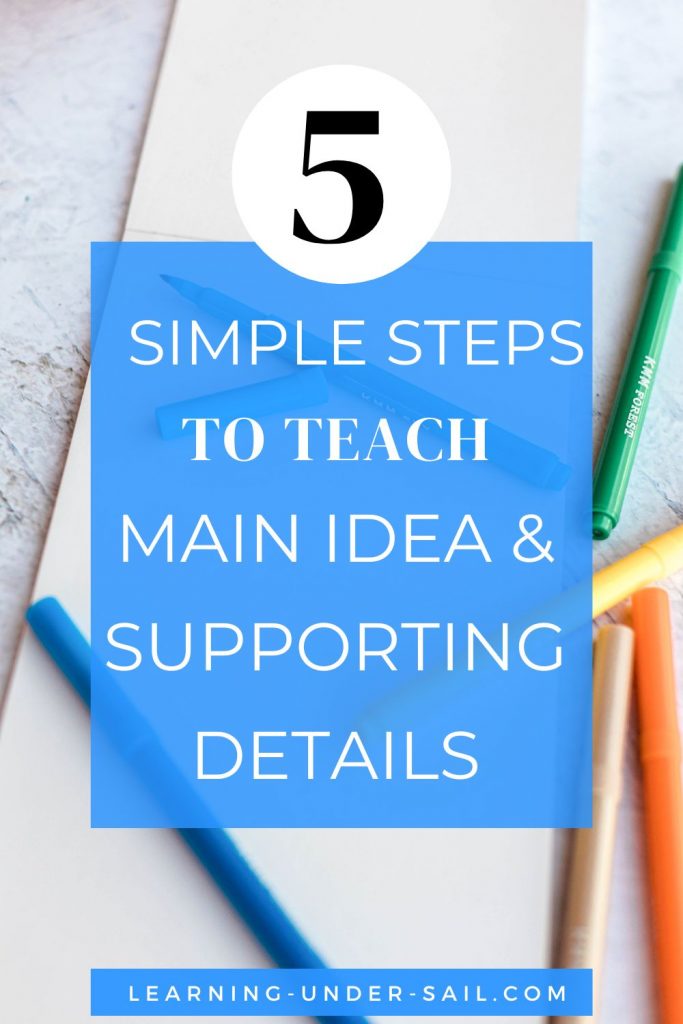 title of 5 simple steps to teach main idea and supporting details over office supplies 